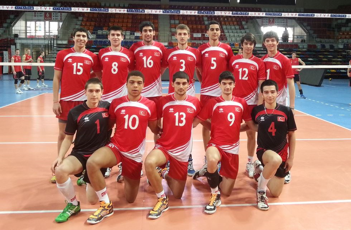 19 Yaş Altı Erkekler Dünya Voleybol Şampiyonası