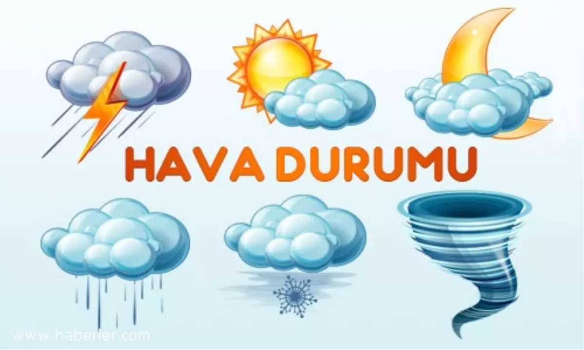 Edirne\'de Hava Durumu