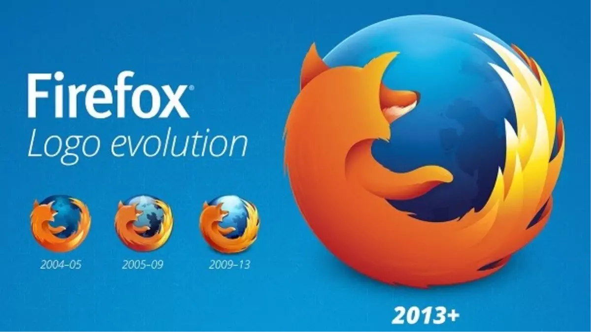 Firefox logosu değişti!