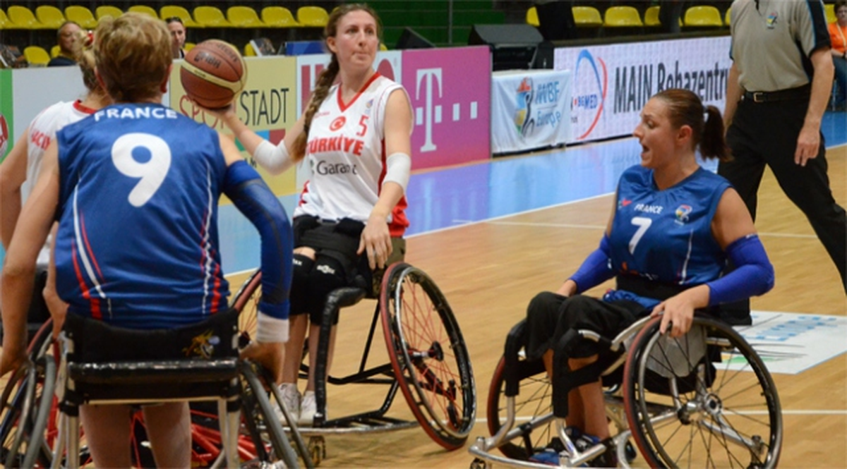 Avrupa Tekerlekli Sandalye Basketbol Şampiyonası