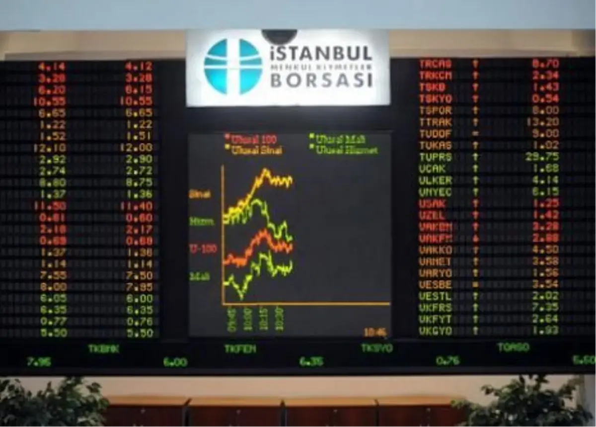 Borsa Istanbul A.s. Hısse Alım Satım Bıldırımı 04.07.2013 10:44:53