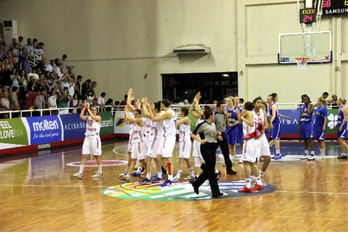 U20 Ümit Kızlar Avrupa Basketbol Şampiyonası