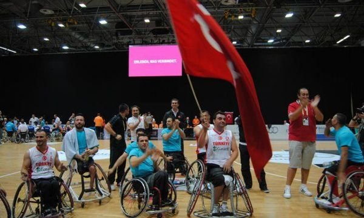 Avrupa Tekerlekli Basketbol Şampiyonası