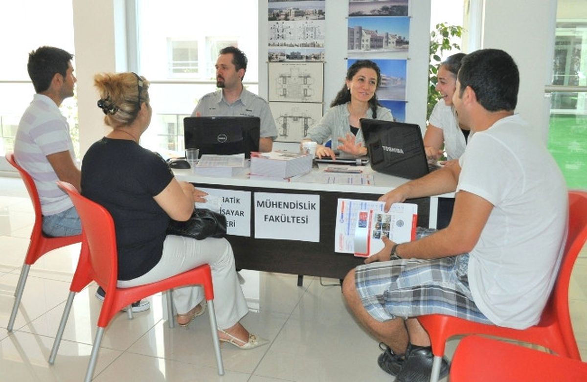 Geleceğin Meslekleri İzmir Üniversitesi\'nde