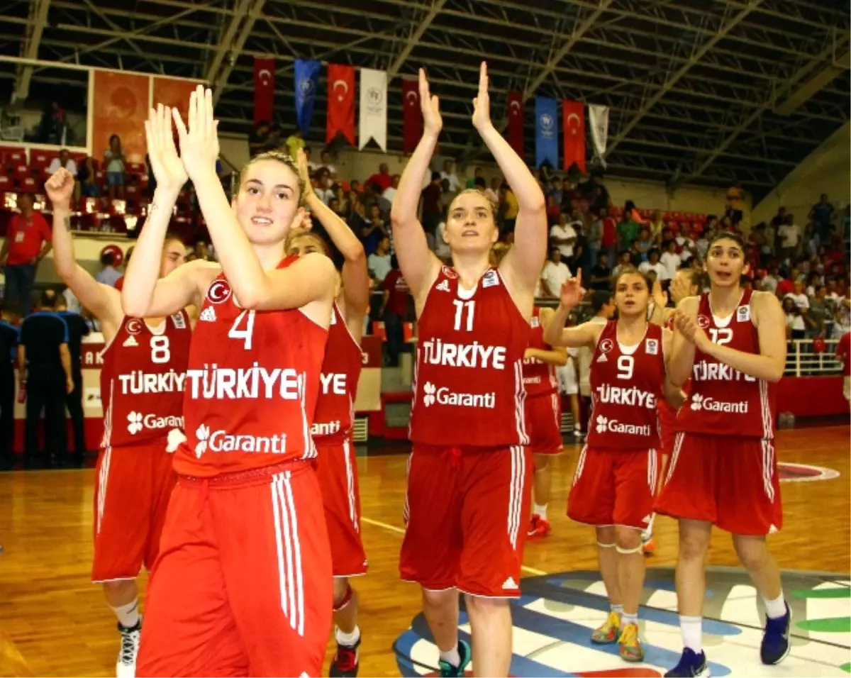 U 20 Ümit Kızlar Avrupa Basketbol Şampiyonası