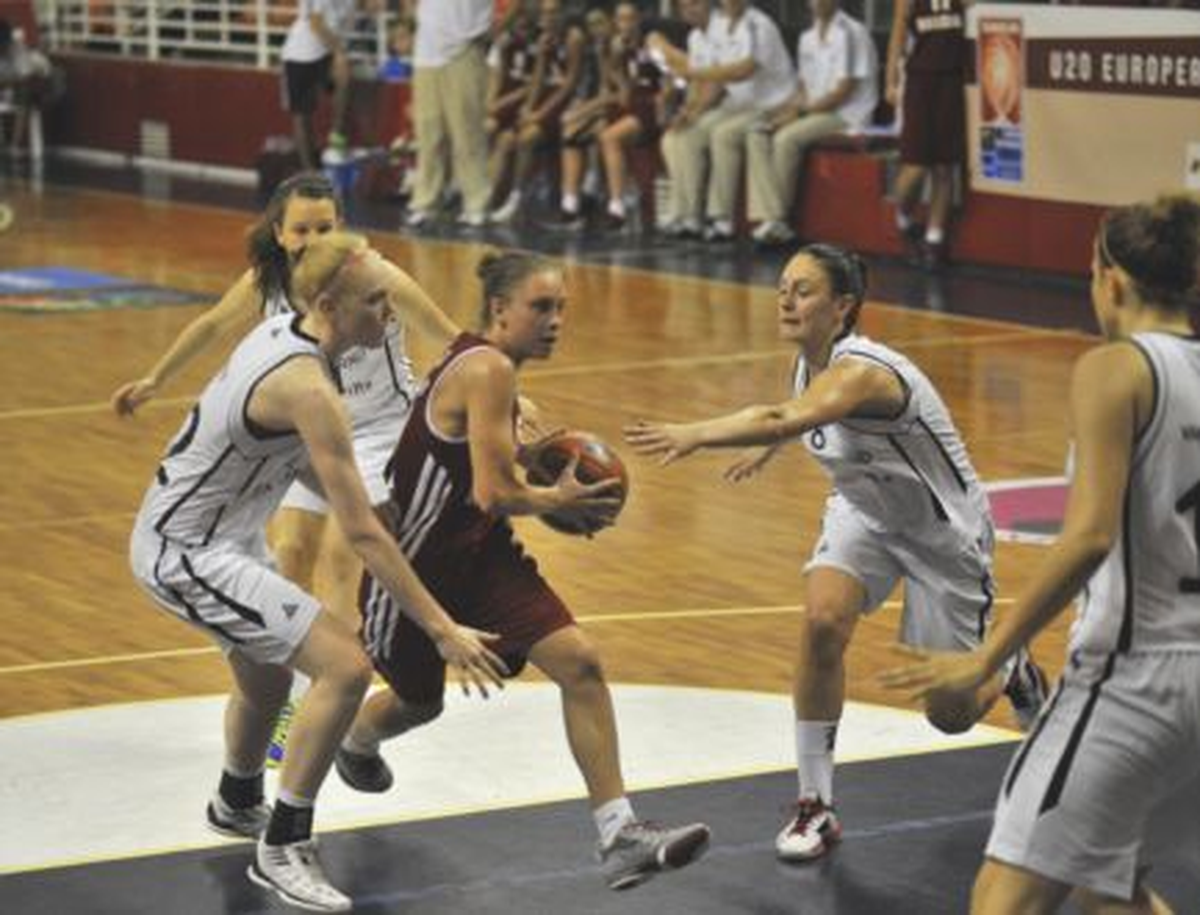 2013 Ümit Kızlar Avrupa Basketbol Şampiyonası