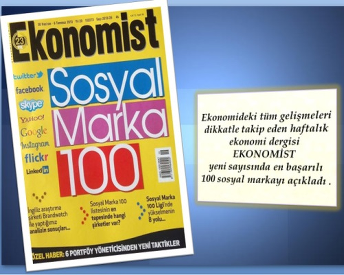 Makro Türkiye\'nin en güçlü 66. Sosyal Markası