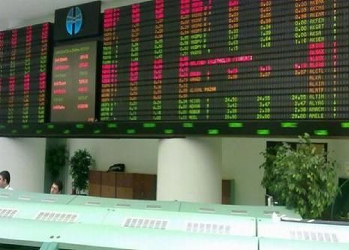 Vob\'da Endeks Kontratı Güne Yüzde 1 Oranında Yükselişle Başladı