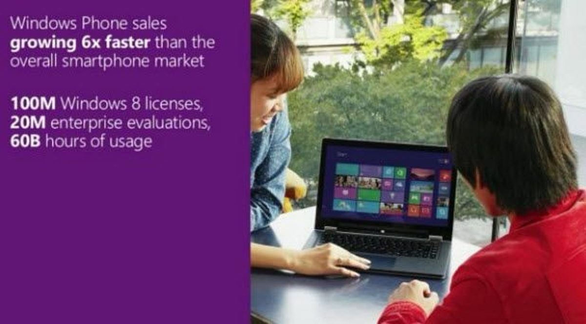 Windows 8\'den "saat hesabı!"