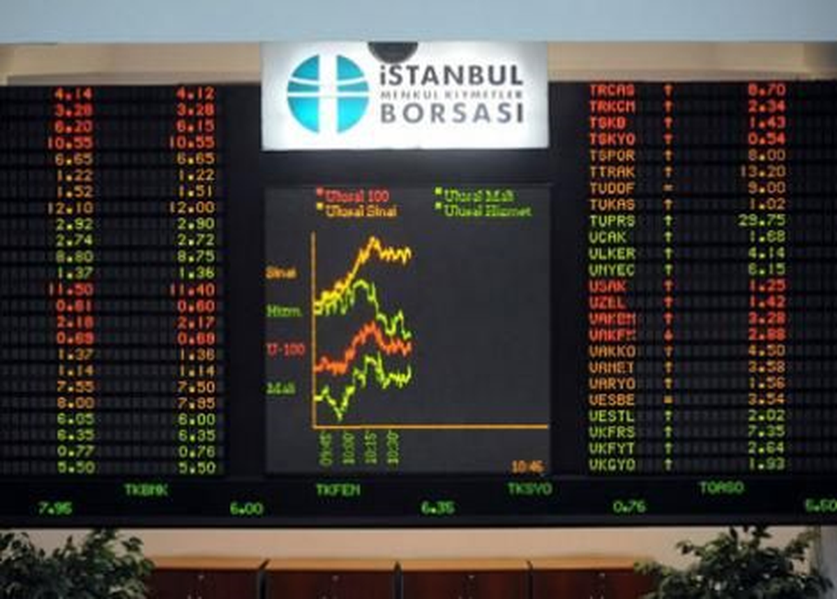 Borsa Yatırım Fonları %0,41 Değer Kazandı