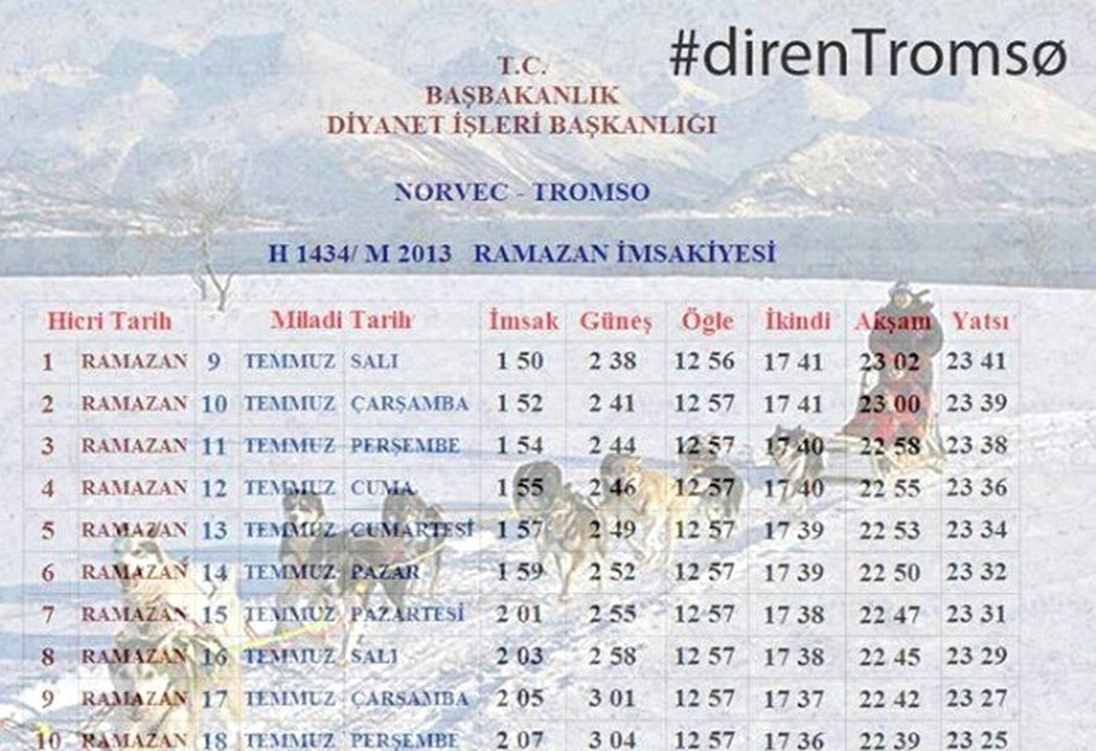 Müslümanlar 21 Saatten Fazla Oruçlu Kalıyor