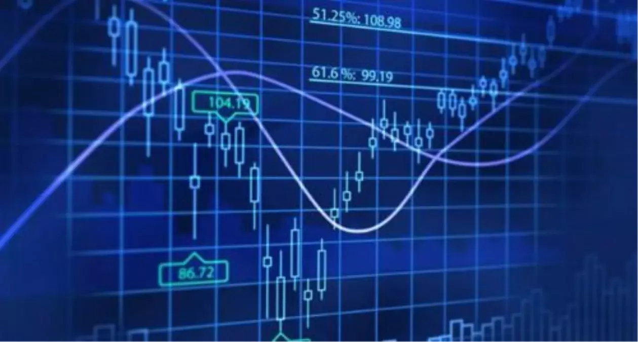 Bıst 100 Endeksi 2. Seansa Yatay Başladı