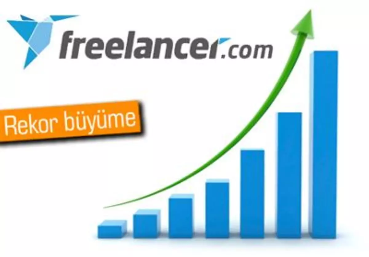 Freelancer.com Türkiye\'de Altı Ay İçinde Yüzde 160 Büyüdü