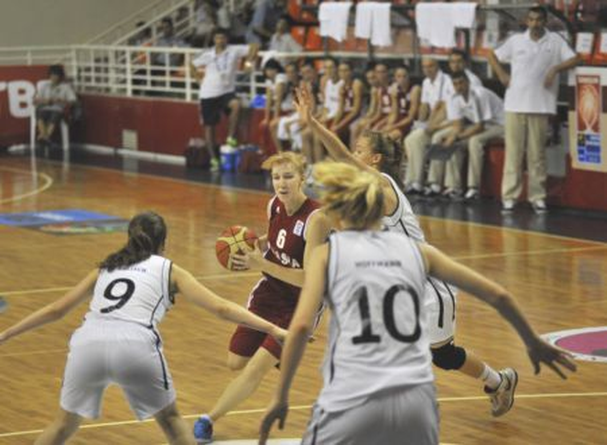 Ümit Kızlar Avrupa Basketbol Şampiyonası