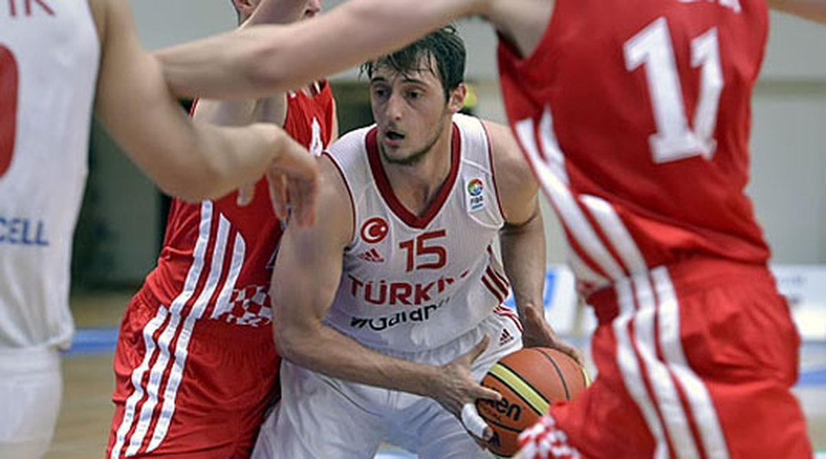 Avrupa Ümit Erkekler Basketbol Şampiyonası