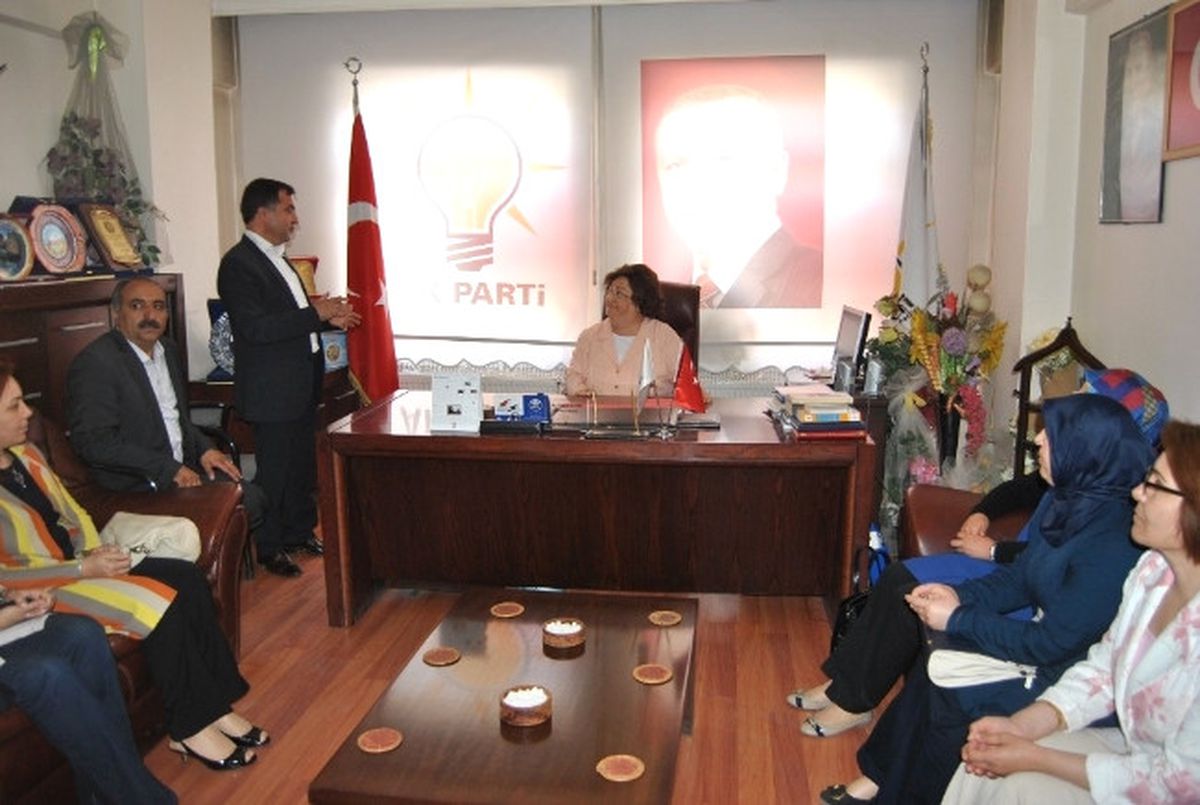 Başkan Akşit AK Parti İl Başkanlığı\'nı Ziyaret Etti