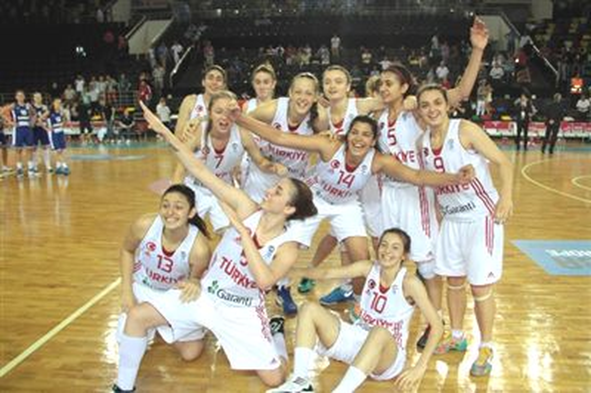Ümit Kızlar Avrupa Basketbol Şampiyonası