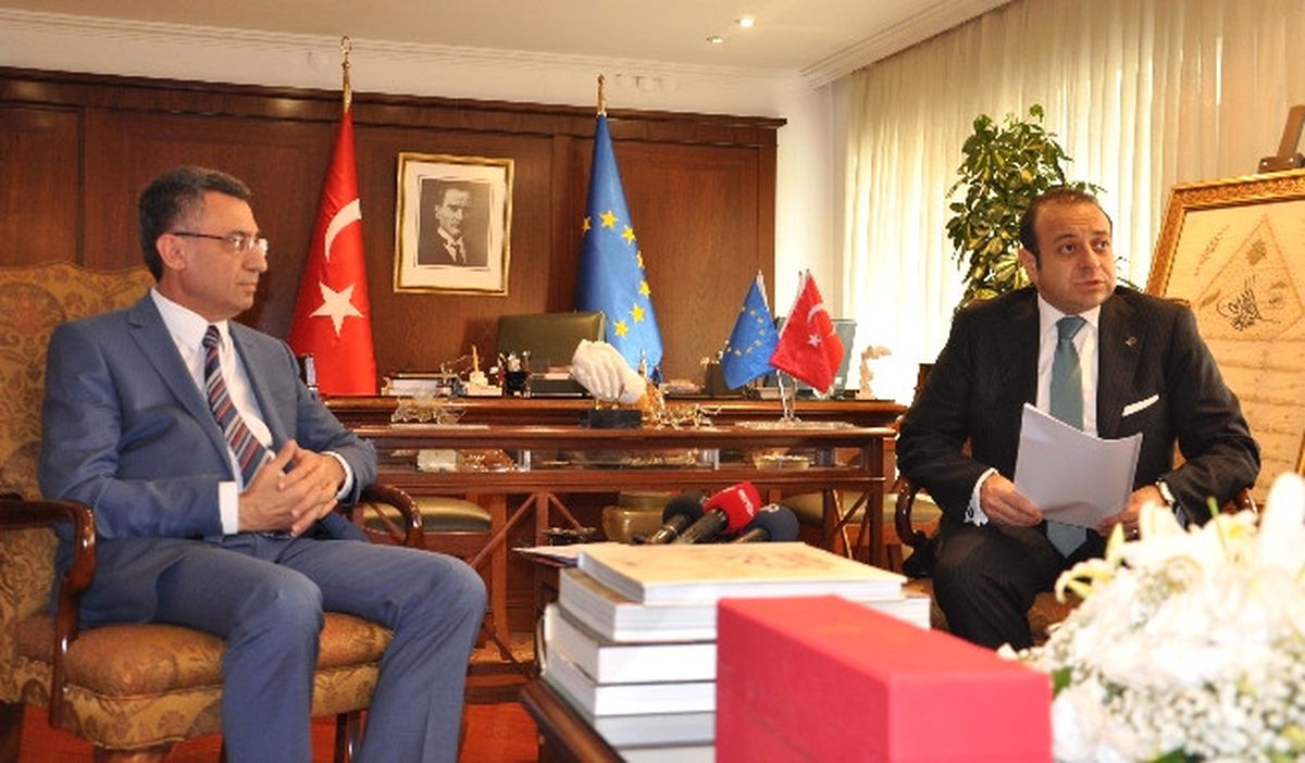 AB Bakanı Bağış, Afad Başkanı Oktay\'ı Kabul Etti