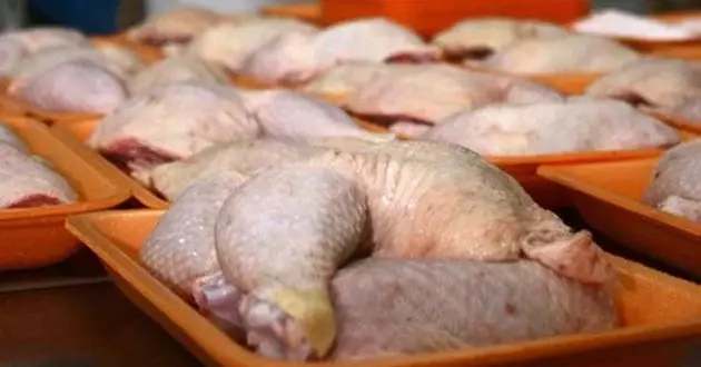 Ramazan Da Tavuk Eti Zamlandi Son Dakika Ekonomi Ramazan Da Tavuk Eti Zamlandi Son Dakika Ekonomi