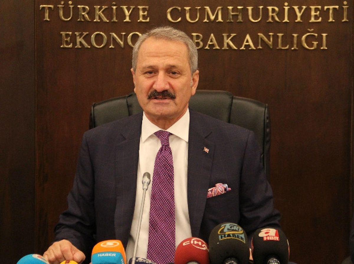 Yatırım Ortamını İyileştirme Koordinasyon Kurulu 19. Toplantısı