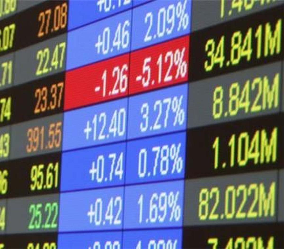 Borsa Istanbul A.s. Kıymetlı Madenler ve Taslar Pıyasası Uyelerı Kod Bılgılerı 17.07.2013 19:14