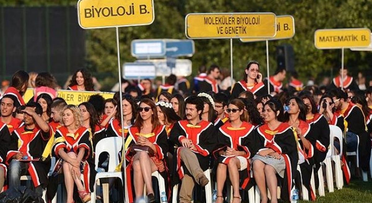 Bu Okuldan Mezun Olan 2 Buçuk Ayda İş Buluyor!