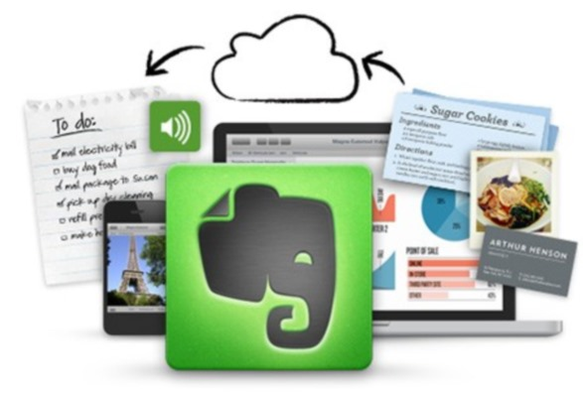 Mobıle Systems ve Evernote, Androıd\'de Hızlı ve Kolay Belge Düzenleme Sağlıyor 
