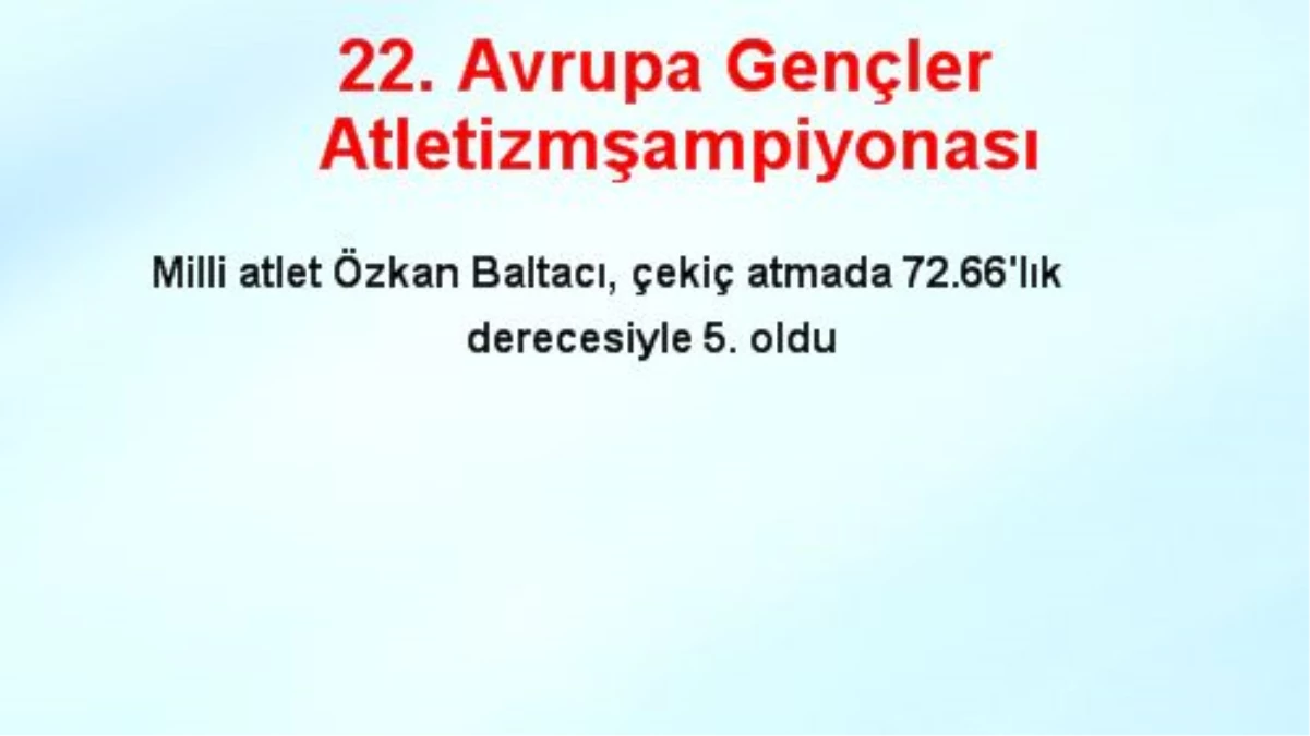 22. Avrupa Gençler Atletizmşampiyonası