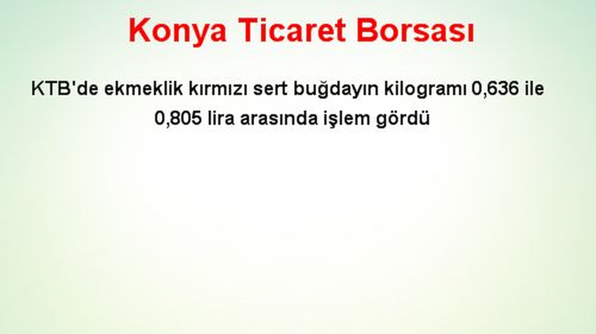 Konya Ticaret Borsası