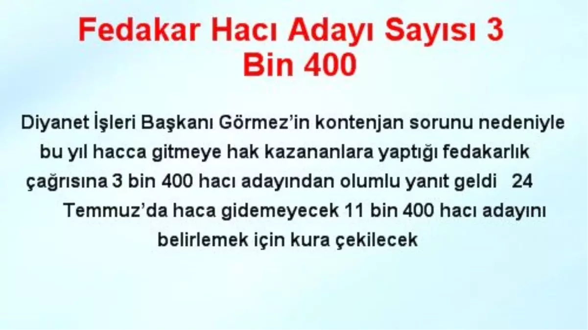 Fedakar Hacı Adayı Sayısı 3 Bin 400