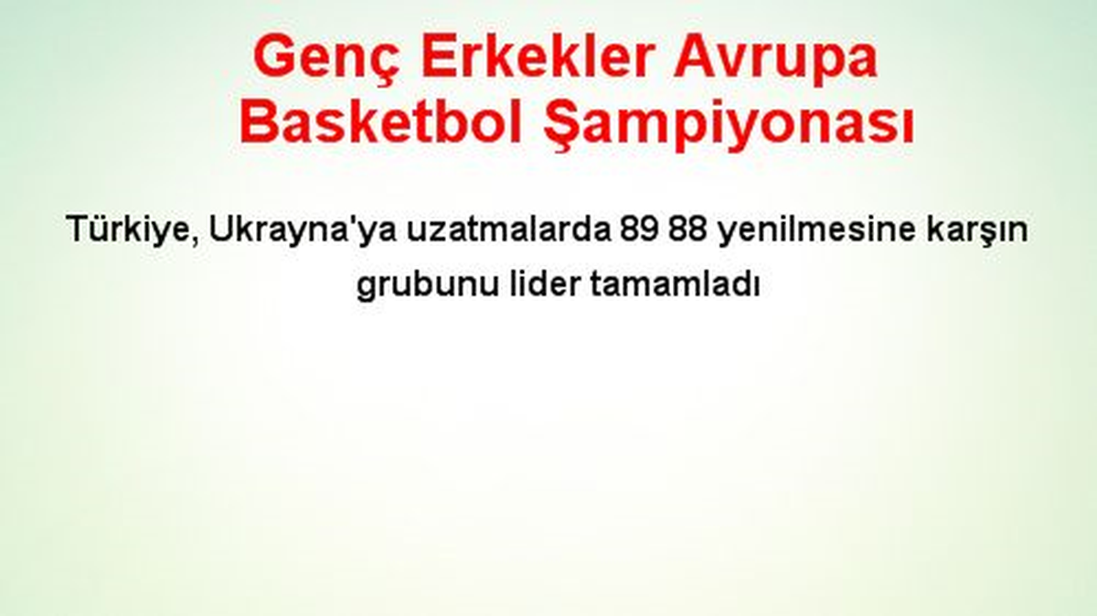 Genç Erkekler Avrupa Basketbol Şampiyonası
