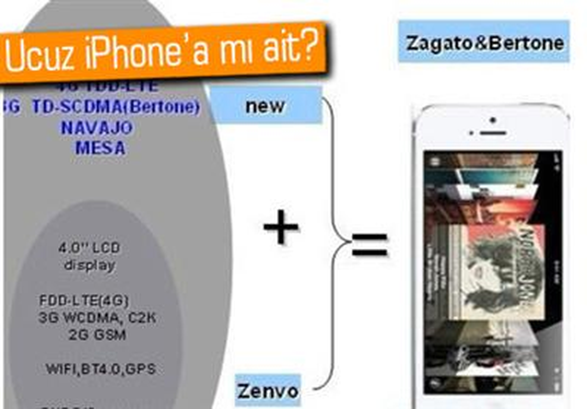 Ucuz İphone\'un İki Versiyonu Ortaya Çıktı