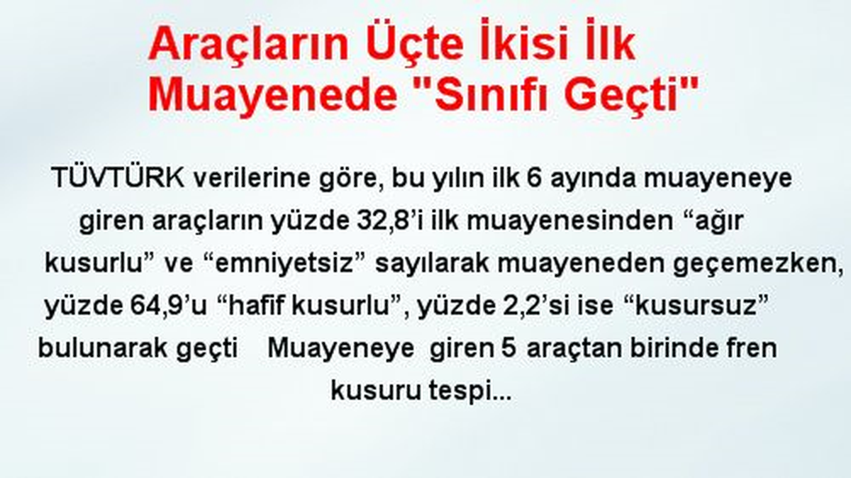 Araçların Üçte İkisi İlk Muayenede "Sınıfı Geçti"