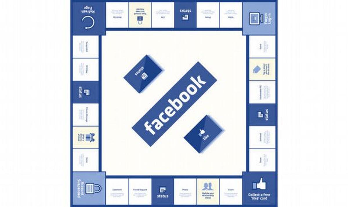 Facebook oyunu olsaydı...