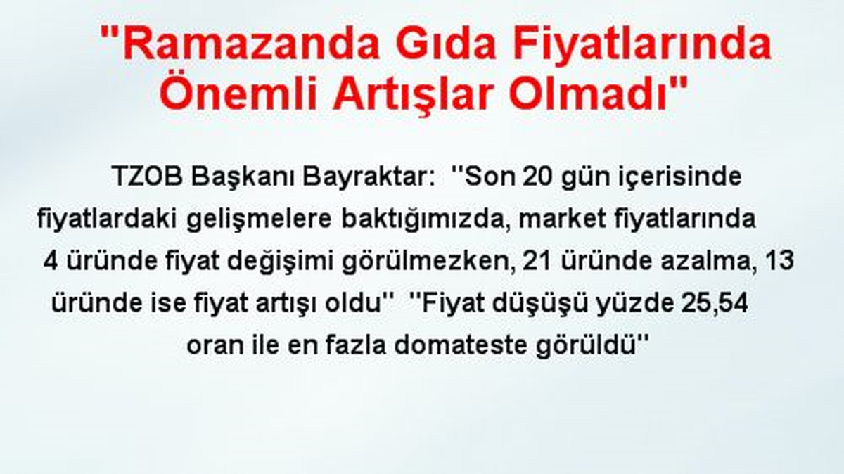 "Ramazanda Gıda Fiyatlarında Önemli Artışlar Olmadı"