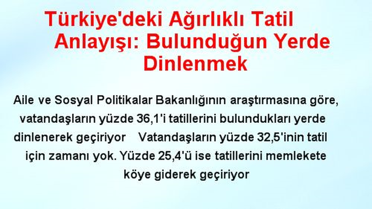 Türkiye\'deki Ağırlıklı Tatil Anlayışı: Bulunduğun Yerde Dinlenmek