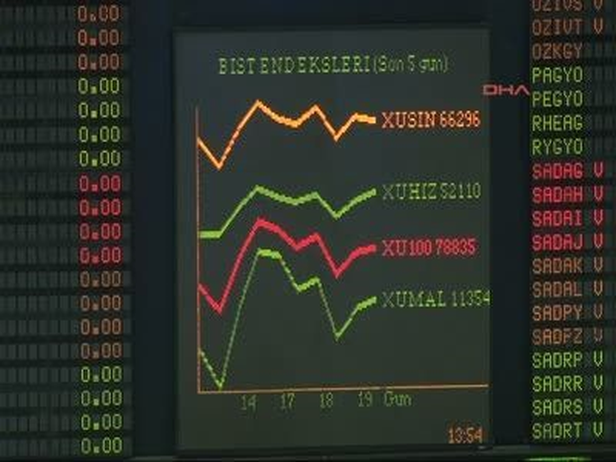 Borsa Istanbul A.s.Tuncay Unver Adlı Yatırımcıya Borsamızın 27/06/2012 Tarıh ve 395 Sayılı...
