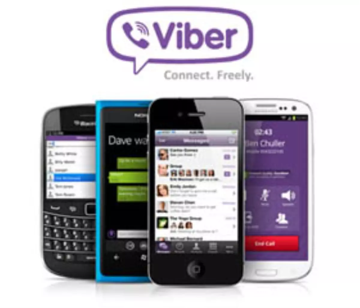 Viber İsrail Hükümetinin Ajanı Mı?