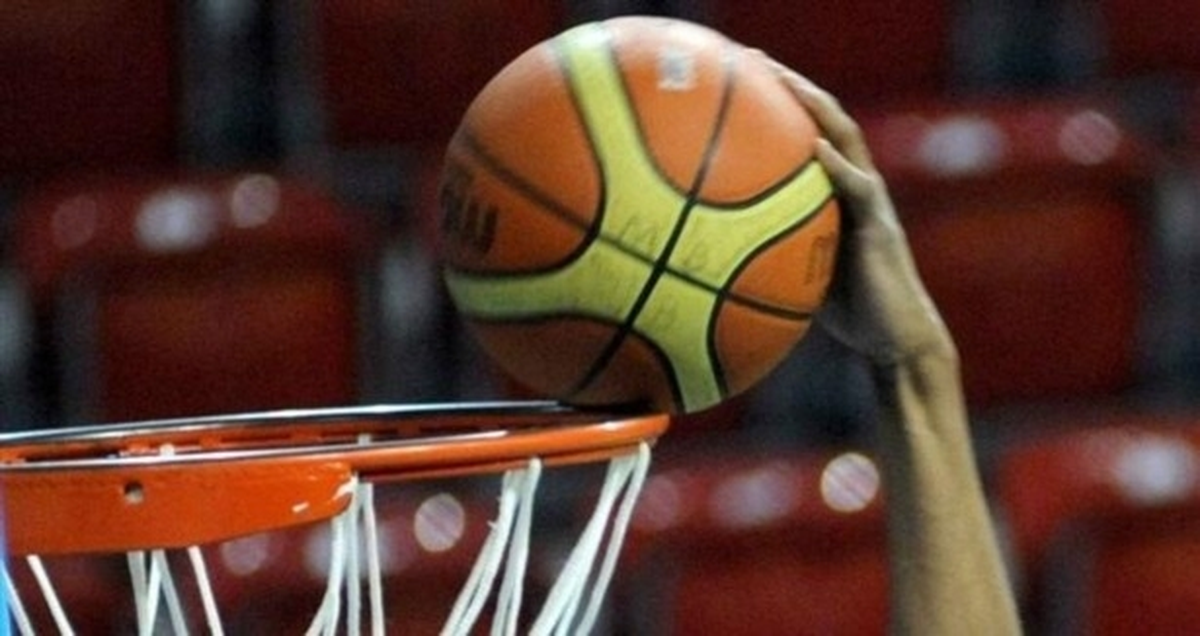 Genç Erkekler Avrupa Basketbol Şampiyonası