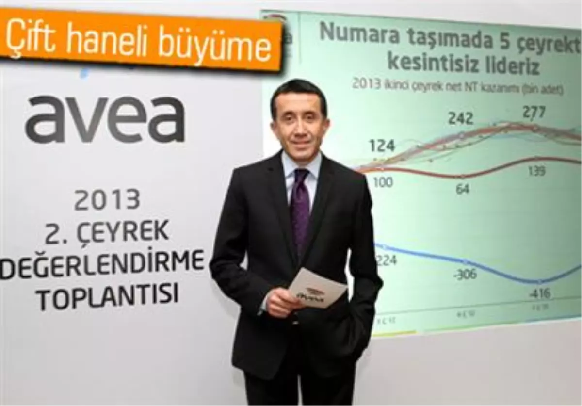 Avea Abonelerinin %30\'u Akıllı Telefon Sahibi