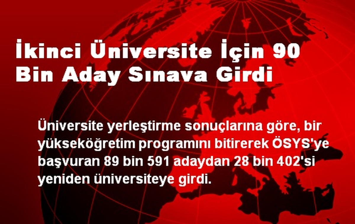 İkinci Üniversite İçin 90 Bin Aday Sınava Girdi