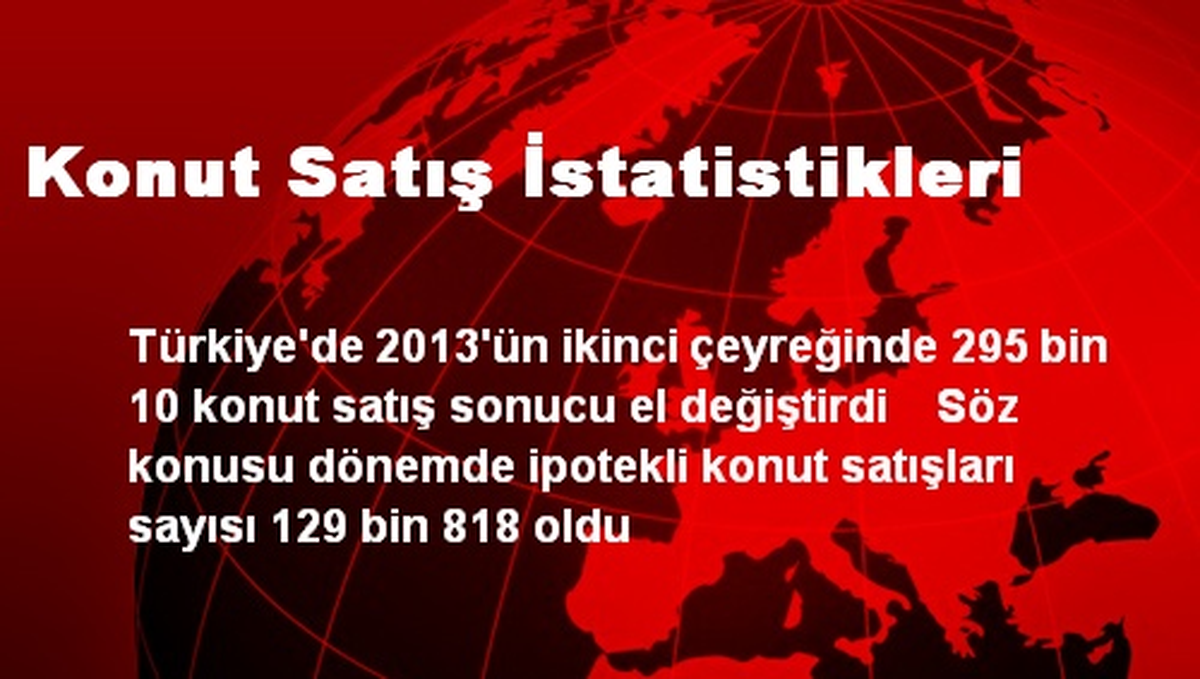 Konut Satış İstatistikleri