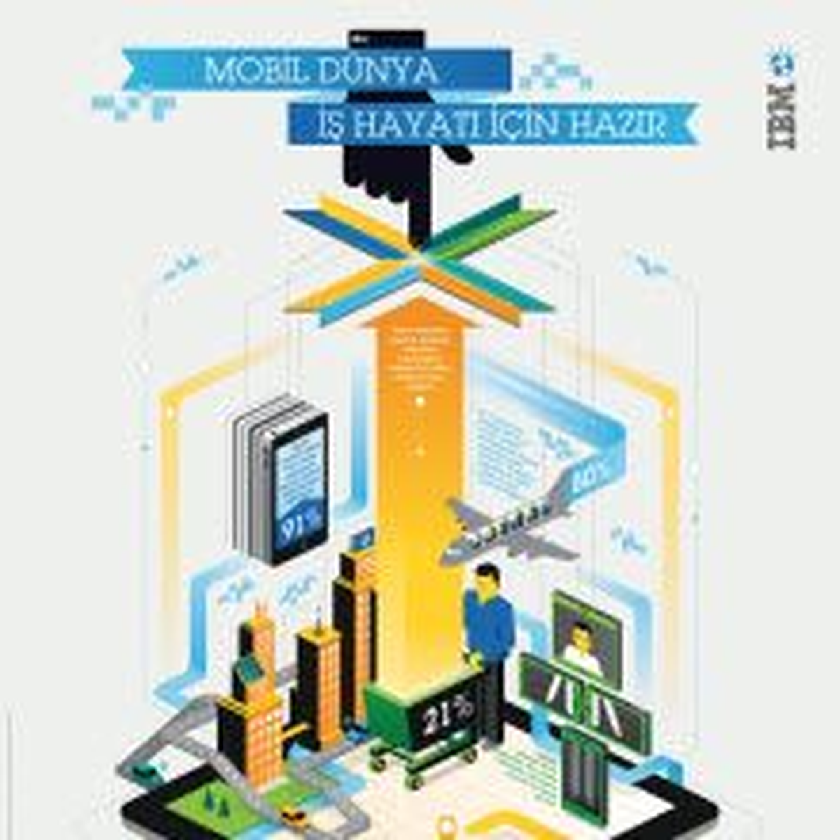 Şaşırtan mobil gerçekleri!