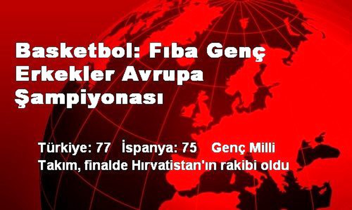 Basketbol: Fıba Genç Erkekler Avrupa Şampiyonası