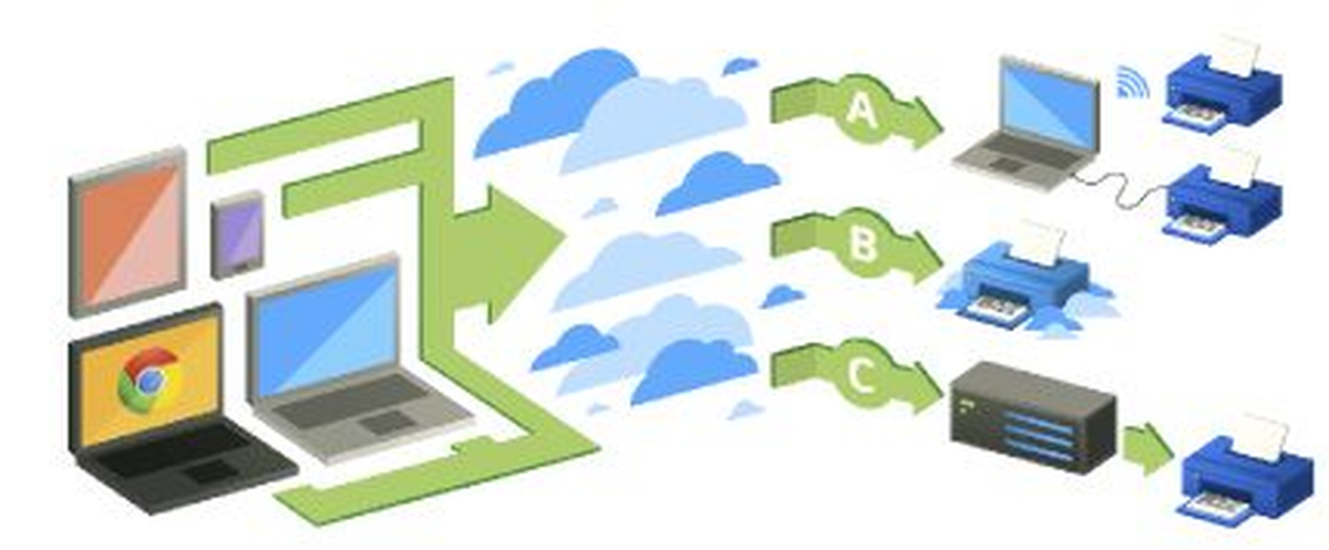 Chrome\'un dışına taştı!