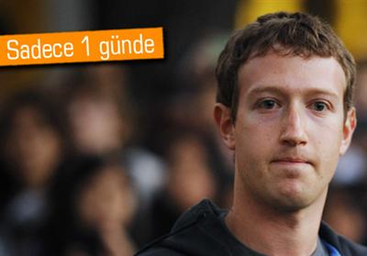 Mark Zuckerberg, 1 Günde 3.7 Milyar Dolar Kazandı