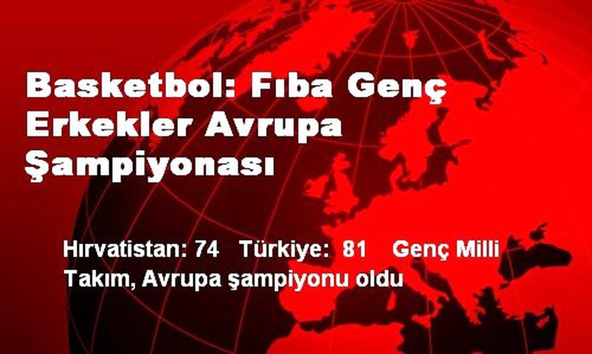 Basketbol: Fıba Genç Erkekler Avrupa Şampiyonası