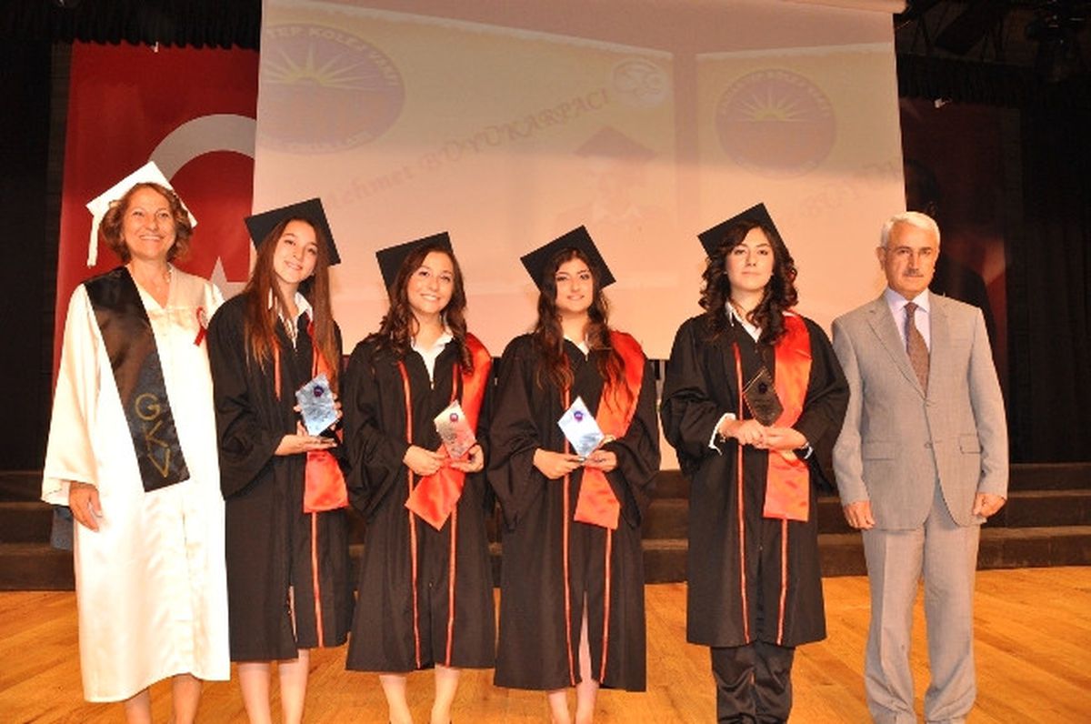 Üniversite Yerleştirme Sonuçlarına Gkv Rekoru Damga Vurdu