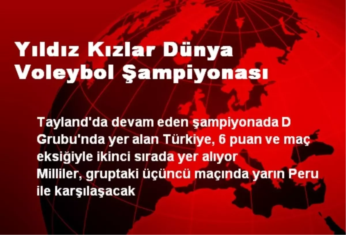 Yıldız Kızlar Dünya Voleybol Şampiyonası