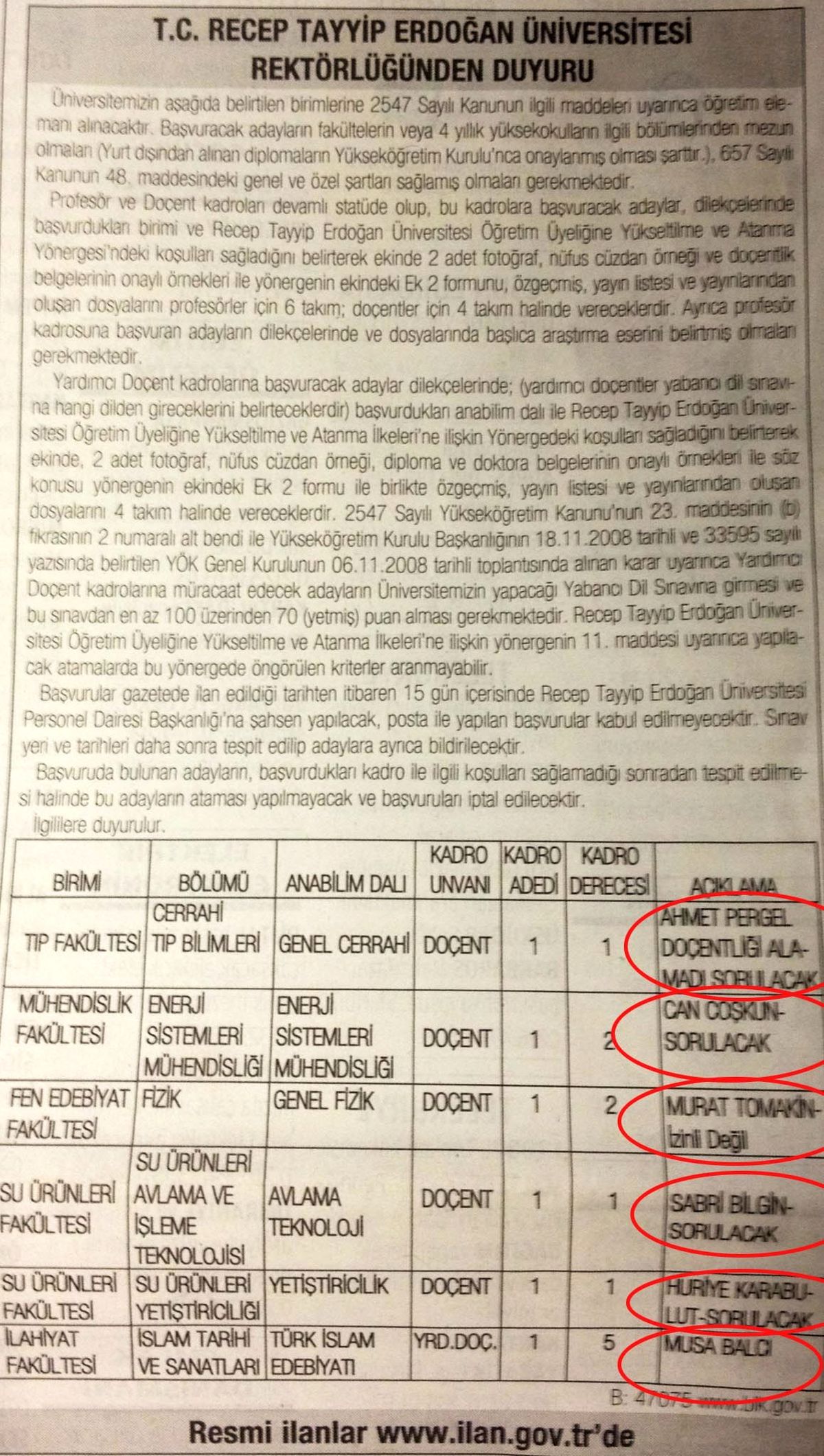 Tayyip Erdoğan Üniversitesi Torpil İddialarını Yalanladı